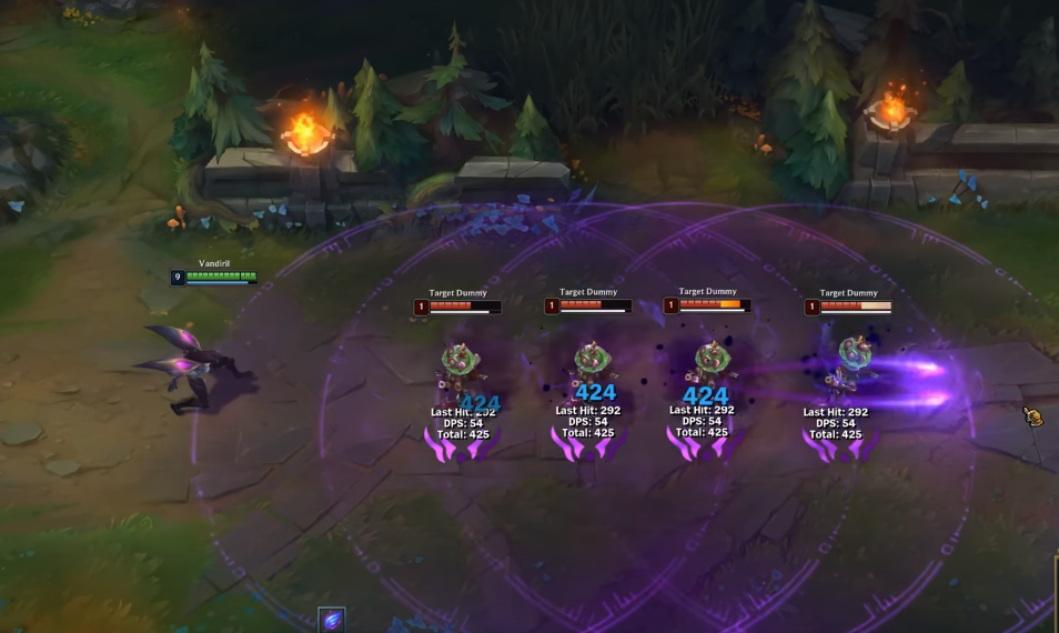 Riot Games decided to redo Kai'sa, the League of Legends community thought of the prospect of darkness- Photo 3.