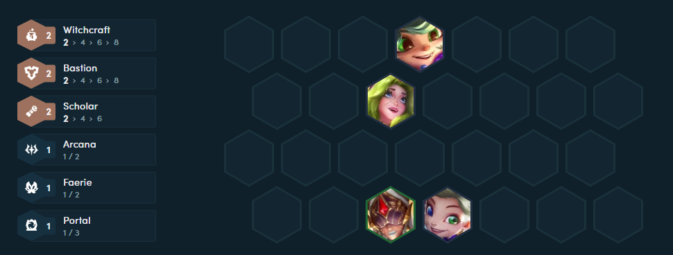 Season 12: blow away all rivals in the new meta with the Ahri - Can school -photo squad.