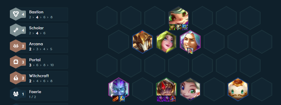 Season 12: blow away all rivals in the new meta with the Ahri - Can school - photo 4.