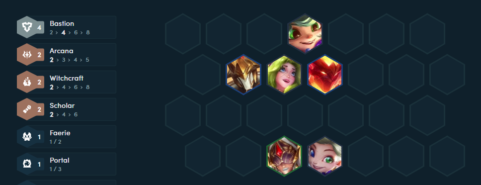 Season 12: blow away all rivals in the new meta with the Ahri - Can school -photo team 3.