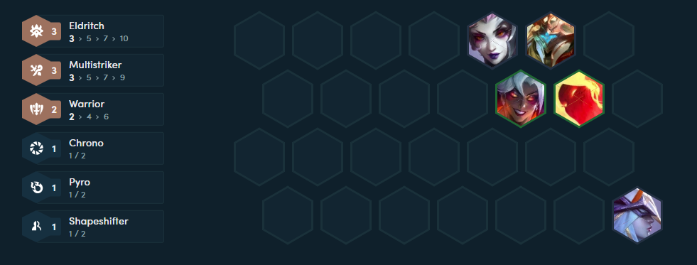 Season 12: Flatten all rivals and duo 