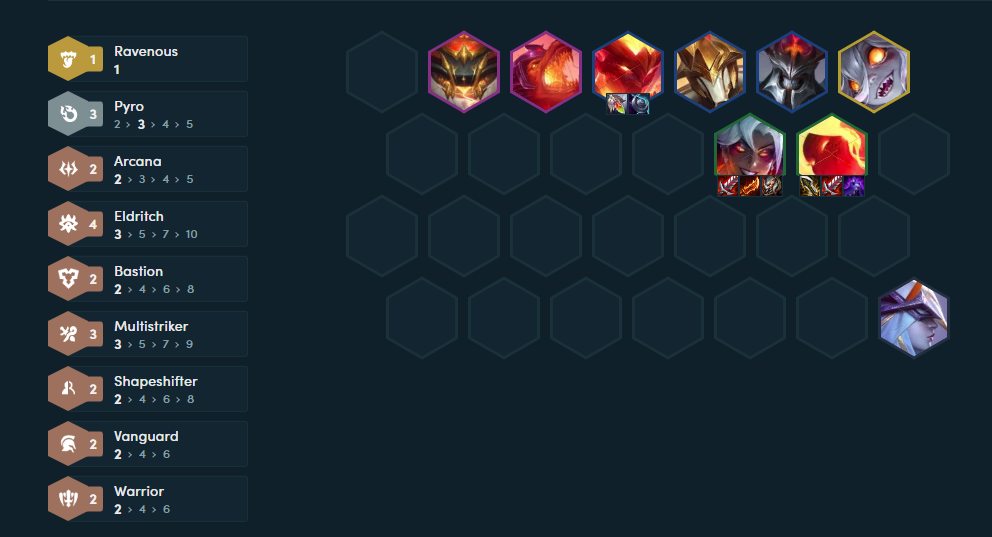 Season 12: Flatten all rivals and duo 