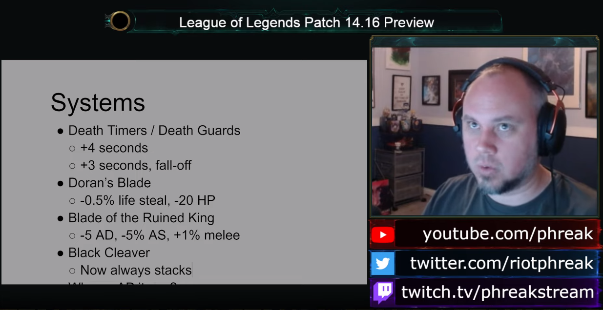 Riot Games Tung 