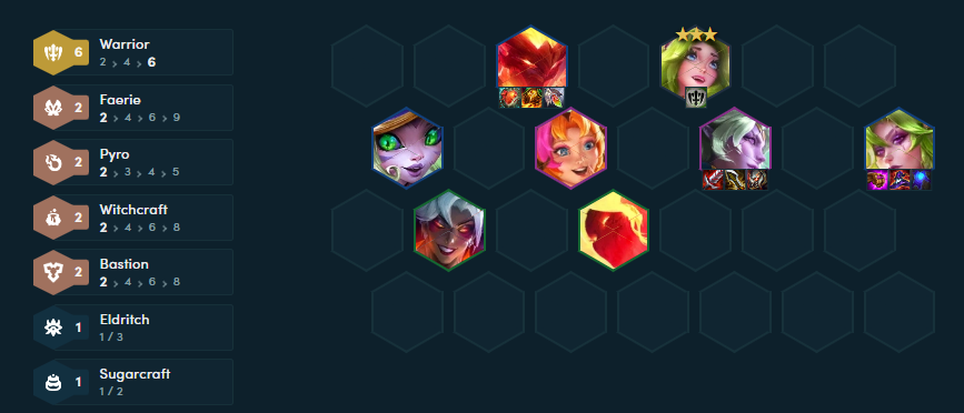 The warrior squad - the completed fairy