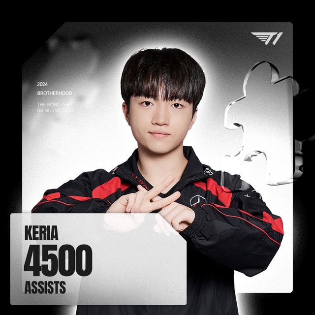 But now it seems to support the T1 family has regained their form