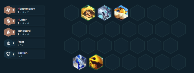 Season 12: Meta Meta in the new season with the immortal warrior Olaf and the icy squad 3.
