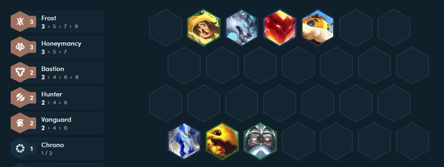 Season 12: Meta Meta in the new season with immortal warriors Olaf and icy squad 4.