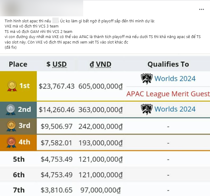 The community argues whether VCS may have 3 slots to attend APAC in the future