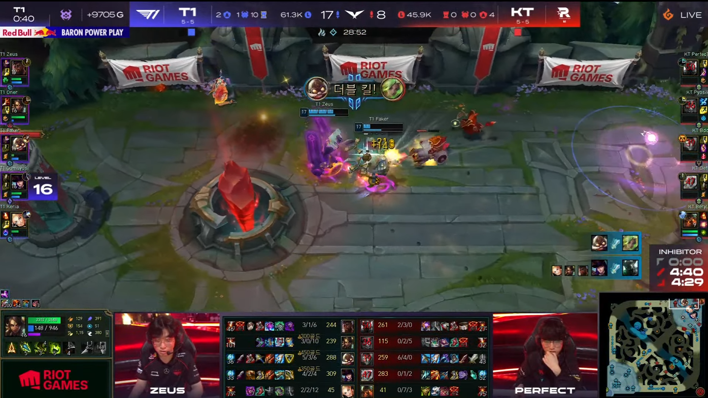 And T1 did not disappoint fans