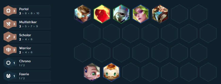 Season 12: Discover the overwhelming power of the warrior system with the duo Fiora - Gwen- Photo 4.
