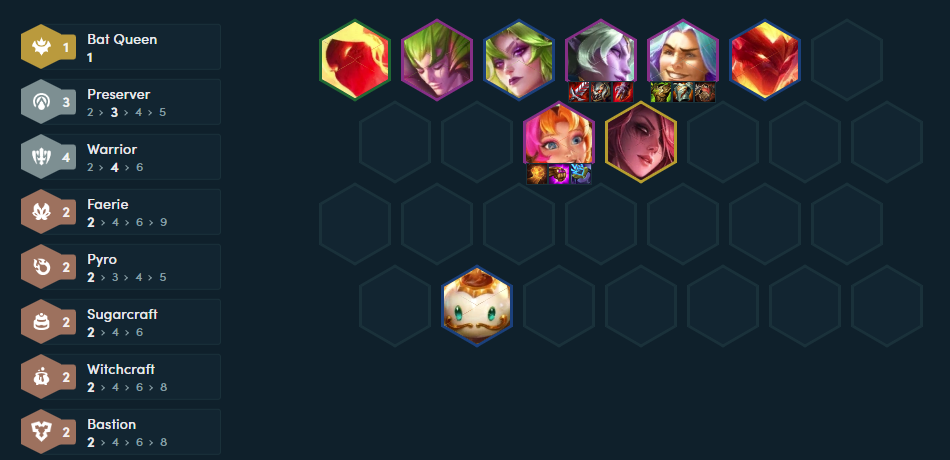 Season 12: Discover the overwhelming power of the warrior system with the duo Fiora - Gwen- Photo 5.