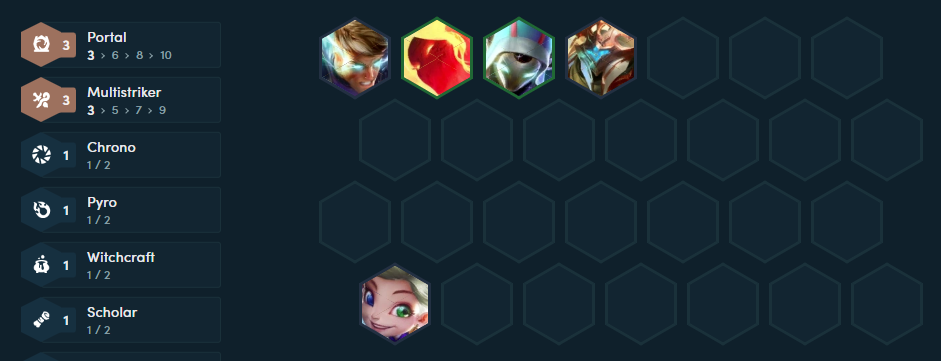 Season 12: Discover the overwhelming power of the warrior system with the duo Fiora - Gwen- Photo 3.