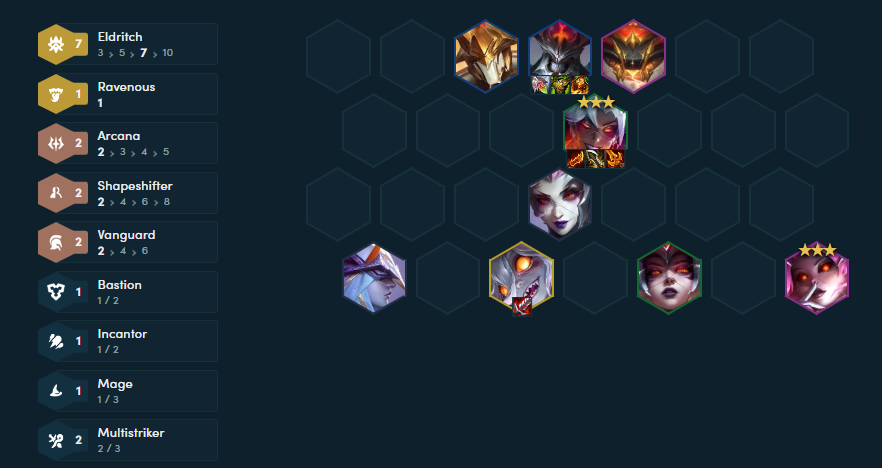 The bizarre squad at level 9