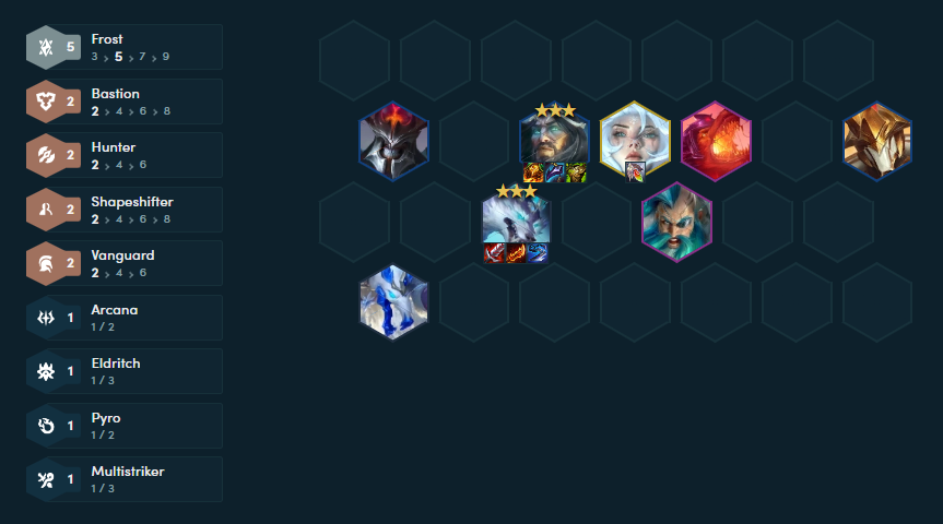 The squad finishes at the end of the match