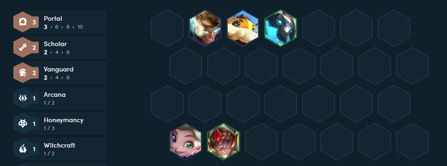 Season 12: Extremely 