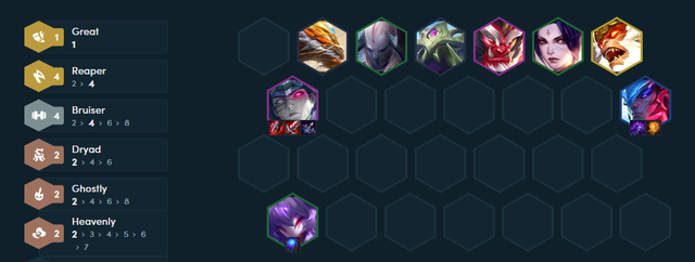 Season 11: Breakthrough at the end of the season with Kayn squad - Death Death extremely 