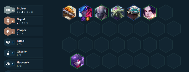 Season 11: Breakthrough at the end of the season with Kayn squad - Death Death extremely 