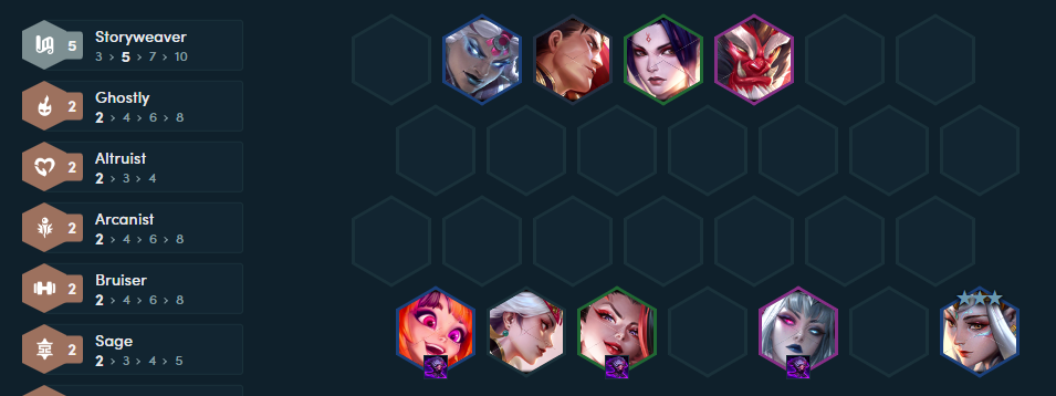 Season 11: Easy victory with the 