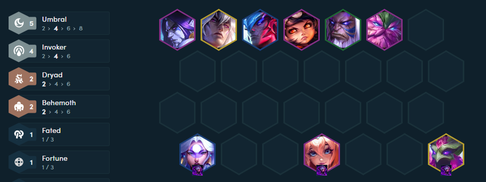 Season 11: Easy victory with the 
