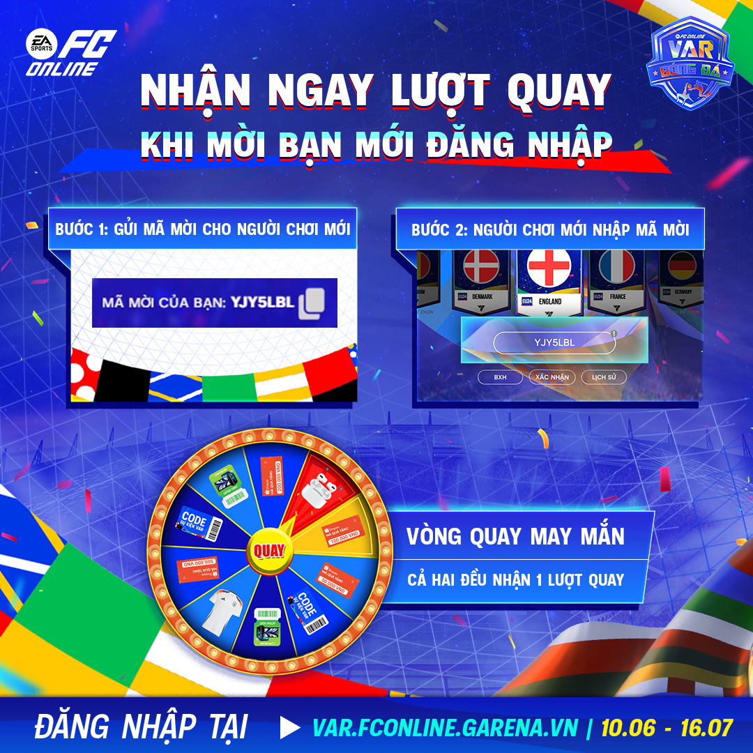 Enjoy the Knock-Out UEFA Euro 2024 with FC Online- Photo 4.
