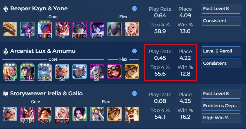 Season 11: Climbing at the end of the season with the Super Damage Master - Hien - Photo 2.