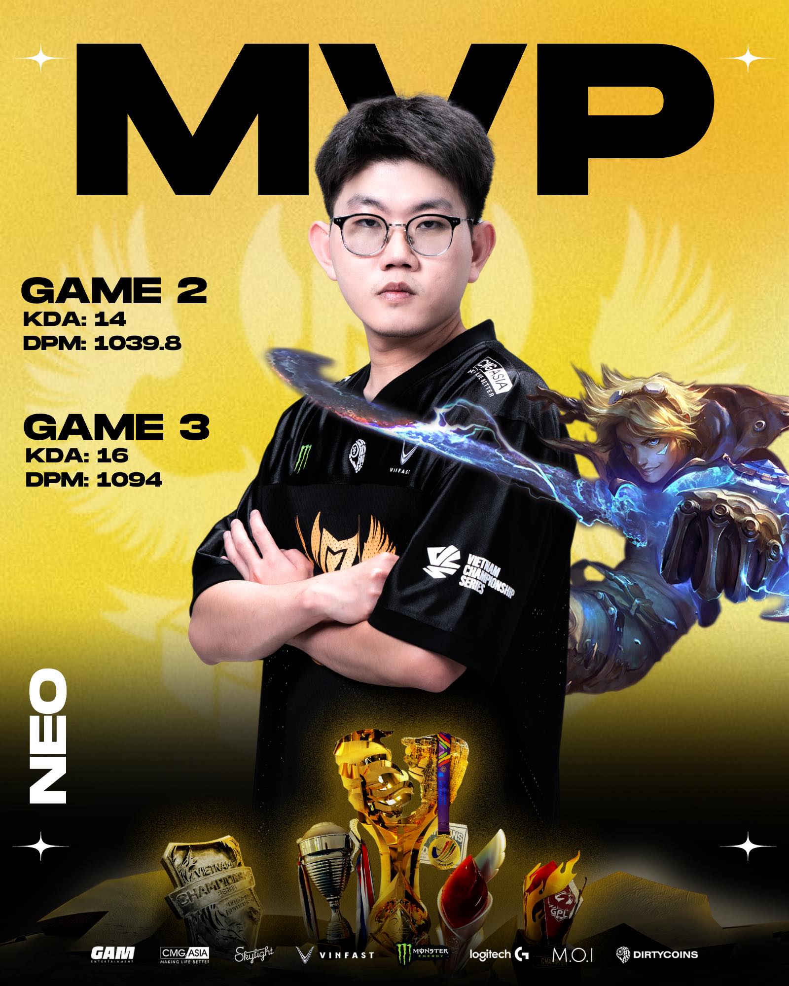 You are an important factor to help GAM go back to VKE 2-1