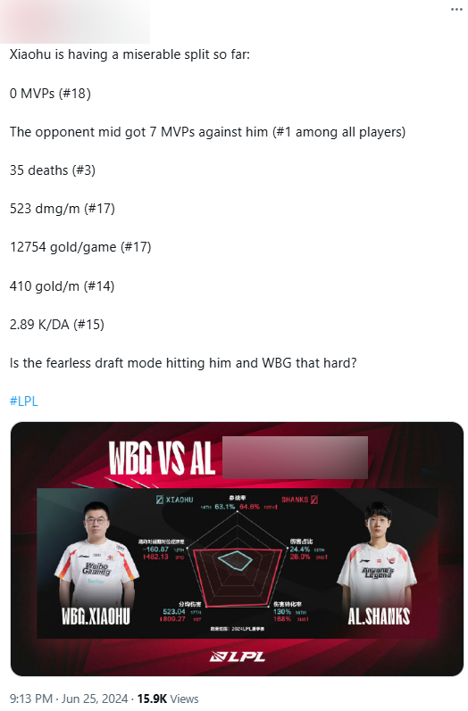Xiaohu owns a series of extremely inferior and even inferior rookies when he is at the end or the penultimate.