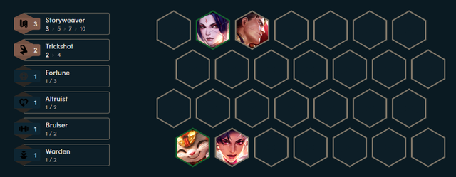 Season 11: Change the wind with the Zoe squad - Hien fake extremely 