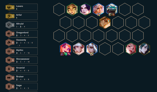 Season 11: Change the wind with the Zoe squad - Hien fake extremely 