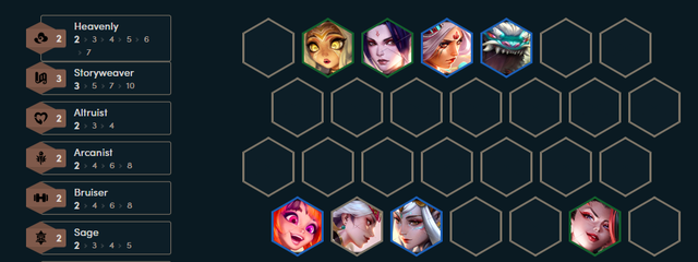 Season 11: Change the wind with the Zoe squad - Hien fake extremely 