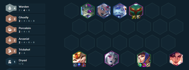 Season 11: Easy victory with 