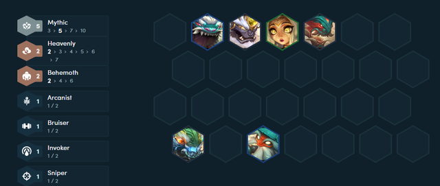 Season 11: 