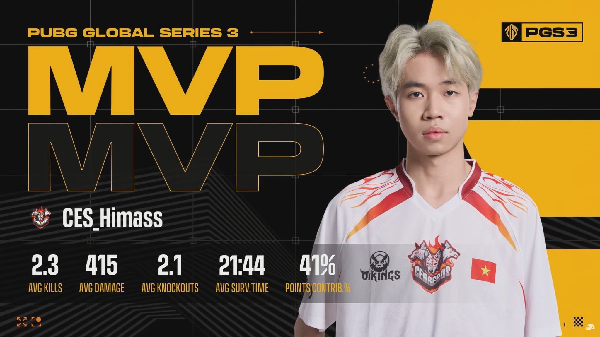 Himass is also the best player in the world today
