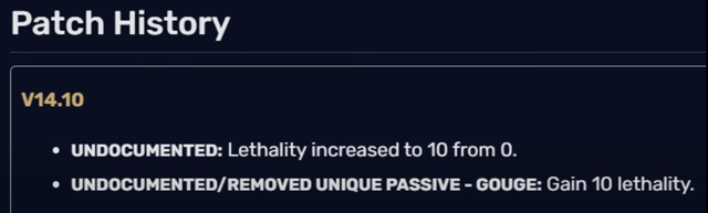 Riot quietly updated 