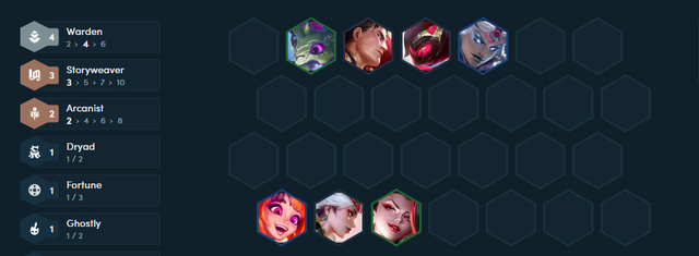 Season 11: Climbing a speedy with Garen - the legendary hero is 