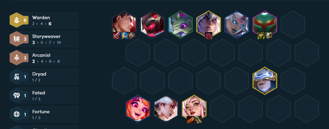 Season 11: Climbing a speedy with Garen - the legendary hero is 
