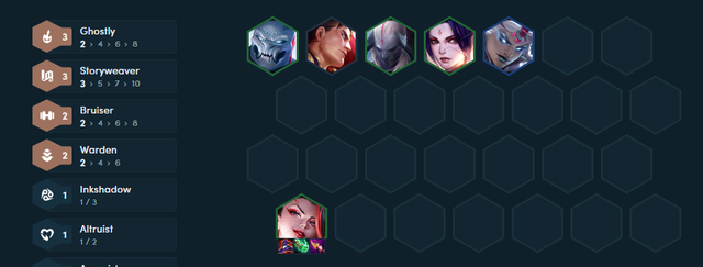 Season 11: Destroying with Zyra - U Linh's 