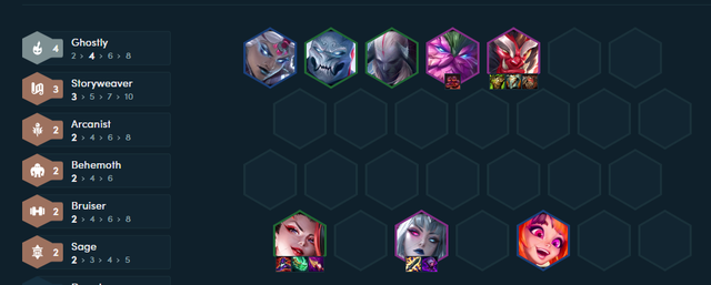 Season 11: Destroying with Zyra - U Linh Damage 