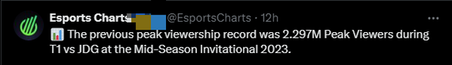 Not only defeating G2, T1 also saved Riot Games from 