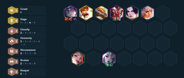 CLU SEASON 11: Rise to a speedy rank with 3 extremely powerful variants of the flexible gentle gameplay - Photo 5.