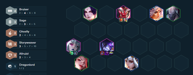 CLU SEASON 11: Rise up with 3 extremely powerful variants of the flexible hypothetical gameplay - Photo 3.