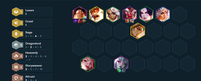 CLU SEASON 11: Rise up with 3 extremely powerful variants of flexible gentle gameplay - Photo 4.
