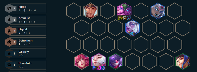 Season 11: Climbing a speedy class with Syndra squad - Magic Wizard Damage Extremely Error without 