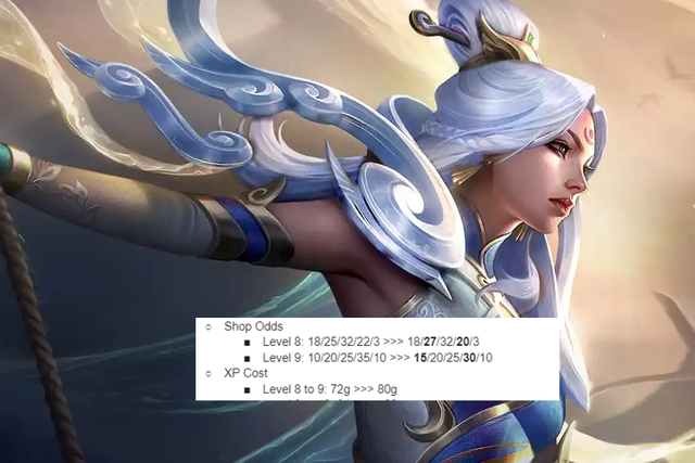 Season 11: Riot newspaper "bad luck"half the number of current meta squads facing the risk of 