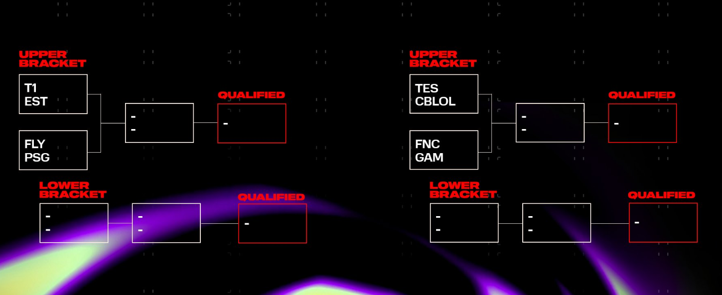 LPL panicked when grams of the table with tes, it turns out the cause "Painful Pain"- Photo 2.