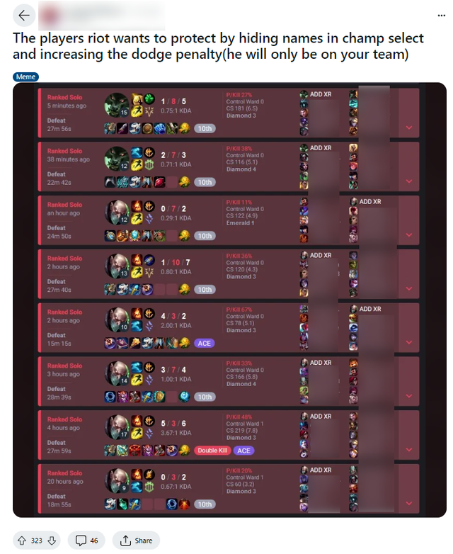 But sometimes it makes players even more inhibited