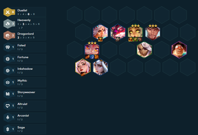 Finished squad at level 9