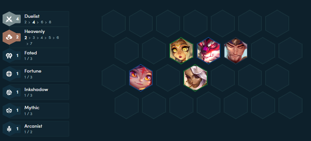 Between the game added Tristana and Volibear
