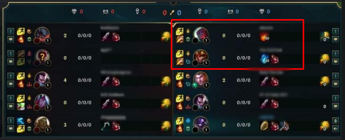 Applying for a few months, Riot's fast fighting regime was letting go of the Lo Lo League community- Photo 2.
