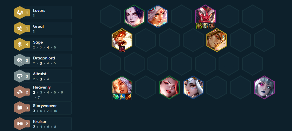 Season 11: Destroying with Janna - Long Vuong Super King, extremely effective Meta overcome - Photo 4.